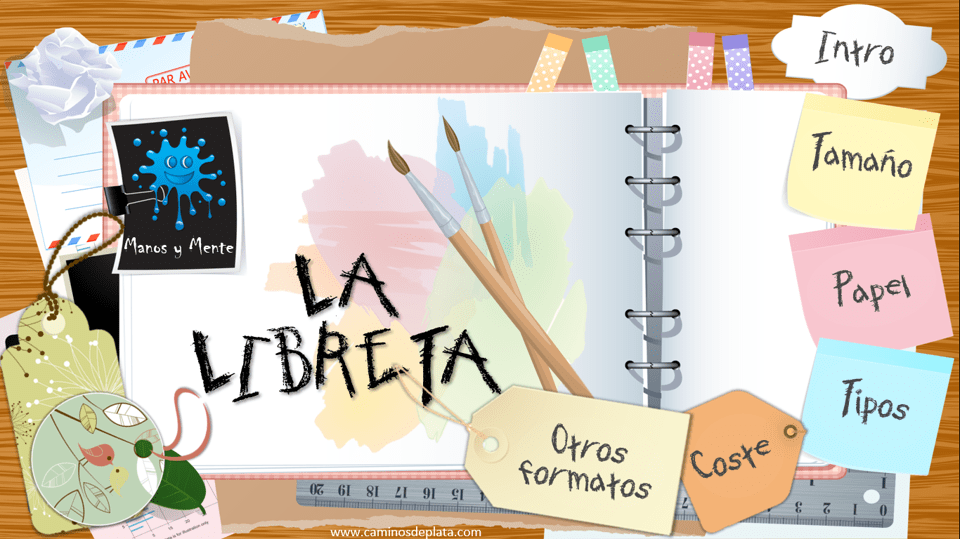 Cómo elegir tu primera libreta de Art Journal
