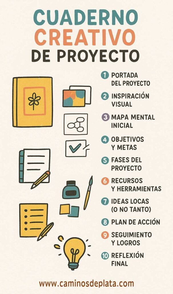 Diario creativo para proyectos