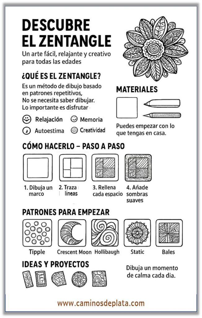 Descubre el Zentangle